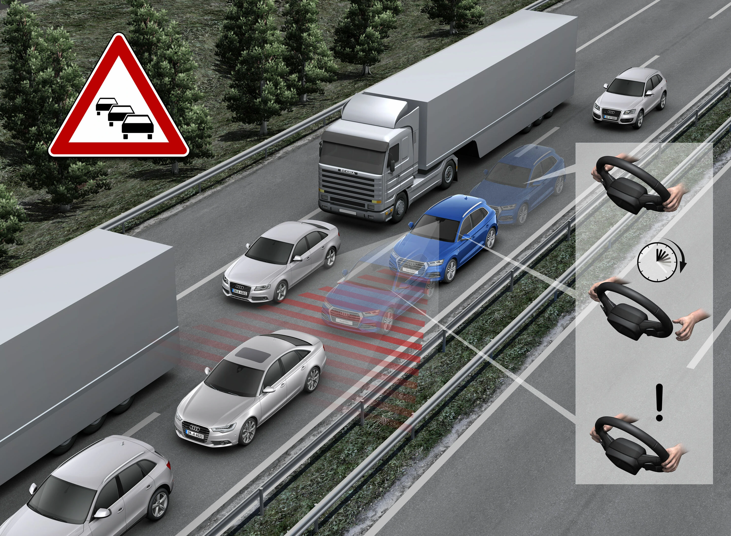 Audi Fahrerassistenzsysteme