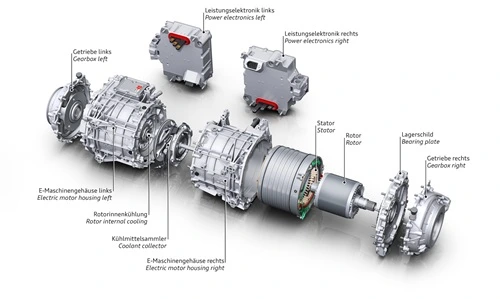 Audi e-tron Elektromotor