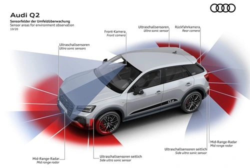 Fahrerassistenzsysteme für den Audi Q2